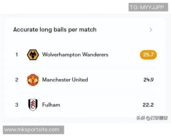 曼城主场对伯恩茅斯九战全胜仅次于曼联主场对卢顿十六连胜纪录